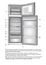 Preview for 5 page of Beko RDSA240K30S Instructions For Use Manual