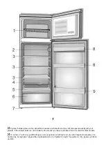 Preview for 4 page of Beko RDSA240K35SN Instructions Of Use