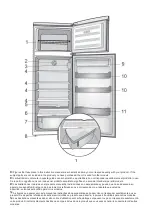 Предварительный просмотр 5 страницы Beko RDSA310K30WN Instructions Of Use