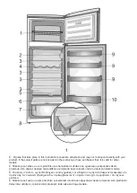 Preview for 5 page of Beko RDSA310M20W Instructions Of Use