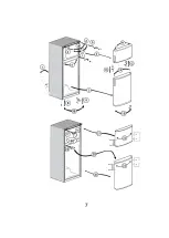 Preview for 7 page of Beko RDSA43S Instructions Of Use