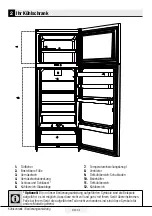 Preview for 86 page of Beko RDSE465K20W User Manual