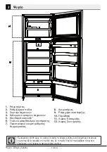 Preview for 95 page of Beko RDSE465K30PT User Manual