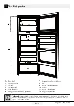 Preview for 7 page of Beko RDSE500M20B User Manual