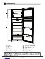 Preview for 8 page of Beko RDSE500M20M User Manual