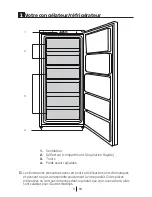 Предварительный просмотр 29 страницы Beko RFNE 270 L23 W User Manual