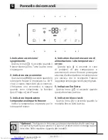 Preview for 36 page of Beko RFNE 270E 23W User Manual