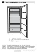 Preview for 111 page of Beko RFNE200E20W User Manual