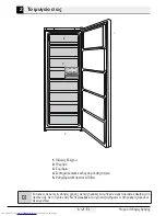 Preview for 99 page of Beko RFNE312E33X User Manual