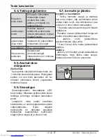 Preview for 194 page of Beko RFNE312E33X User Manual