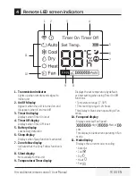 Preview for 9 page of Beko RG57K7(B)/BGEF User Manual