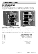 Preview for 58 page of Beko RGNE4626XP User Manual