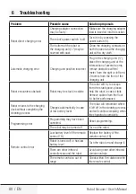 Preview for 80 page of Beko RS 8034 HM User Manual