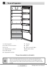 Preview for 8 page of Beko RSNE 415E31WN User Manual