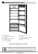 Preview for 53 page of Beko RSNE 415E31WN User Manual