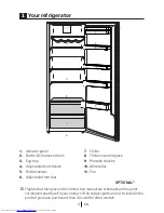 Preview for 4 page of Beko RSNE 445E35 W User Manual