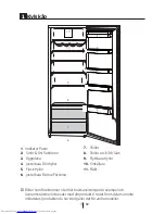 Preview for 50 page of Beko RSNE 445E35 W User Manual