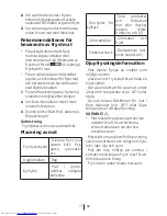 Preview for 64 page of Beko RSNE 445E35 W User Manual