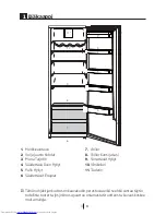 Preview for 96 page of Beko RSNE 445E35 W User Manual