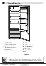 Preview for 9 page of Beko RSNE415T34XPN Manual