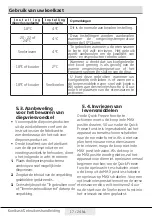 Preview for 91 page of Beko RSNE415T34XPN Manual