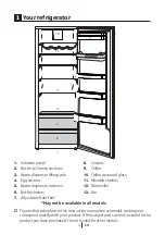 Preview for 4 page of Beko RSNE445EDX User Manual