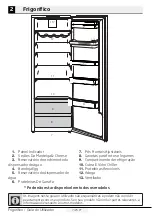 Preview for 30 page of Beko RSNE445I31PT User Manual