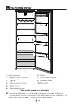 Preview for 4 page of Beko RSNE445M35W User Manual