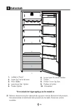 Preview for 26 page of Beko RSNE445M35W User Manual