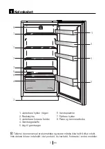 Preview for 69 page of Beko RSSA215K20W Instructions Of Use