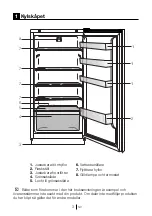 Preview for 85 page of Beko RSSA215K20W Instructions Of Use