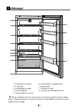 Preview for 117 page of Beko RSSA215K20W Instructions Of Use