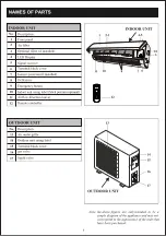 Предварительный просмотр 7 страницы Beko RSSC09AW-I User Manual