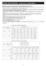 Предварительный просмотр 23 страницы Beko RSSC09AW-I User Manual