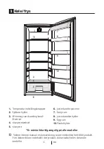 Preview for 75 page of Beko RSSE265K20S User Manual