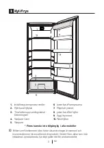 Preview for 97 page of Beko RSSE265K20S User Manual