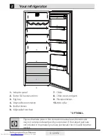 Preview for 9 page of Beko RSSE415M21W User Manual