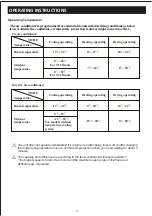 Preview for 21 page of Beko RSVC09VT-I User Manual