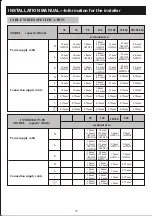 Preview for 34 page of Beko RSVC09VT-I User Manual