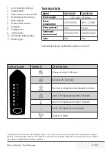 Preview for 9 page of Beko SGA 6124 D User Manual