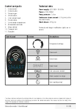 Preview for 9 page of Beko SGA8328B User Manual