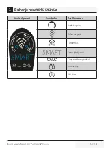 Preview for 23 page of Beko SGA8328D User Manual