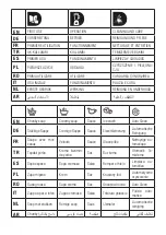 Preview for 8 page of Beko SMM888BX User Manual