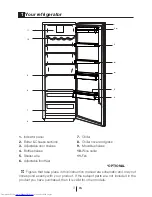 Preview for 4 page of Beko SN 142120 Manual