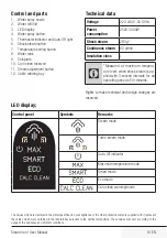 Preview for 9 page of Beko SPA 9130 B User Manual