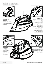 Preview for 20 page of Beko SPA9130B User Manual