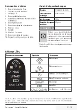 Preview for 31 page of Beko SPA9130B User Manual