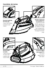 Preview for 32 page of Beko SPA9130B User Manual