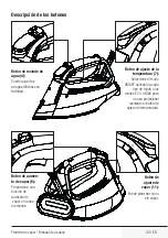 Preview for 43 page of Beko SPA9130B User Manual