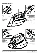 Preview for 55 page of Beko SPA9130B User Manual